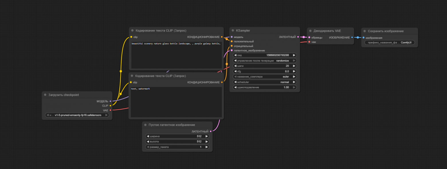 Как я подружился с ComfyUI: от непонятных настроек к контролируемой генерации - 6
